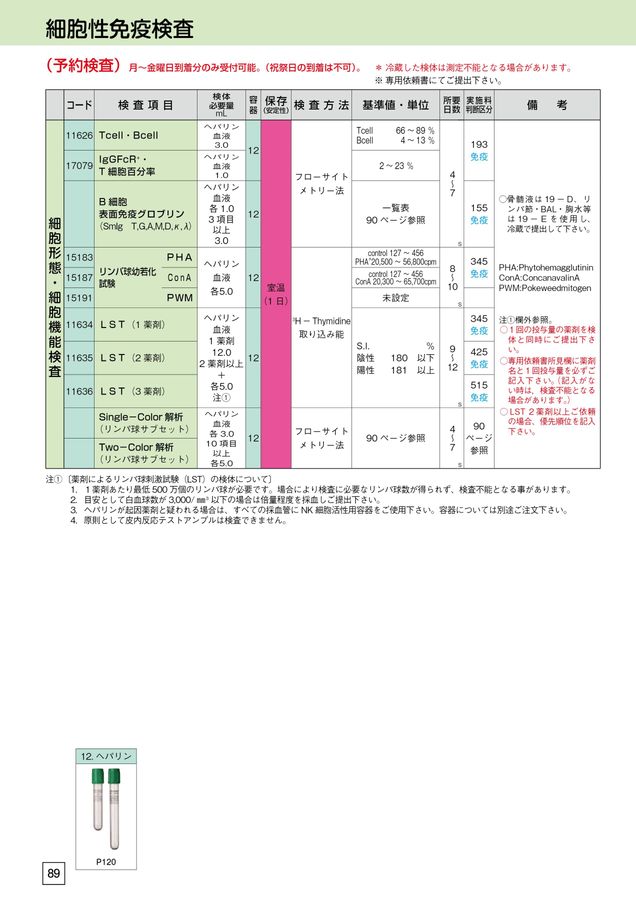 検査案内2024