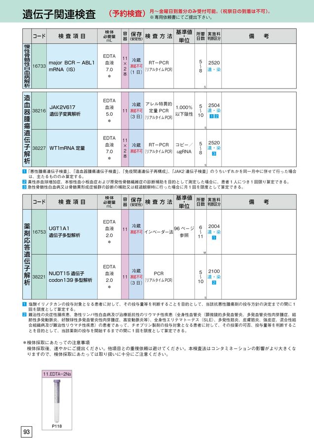 Amazon.co.jp: 病理組織マップ&ガイド : 深山 正久: 本