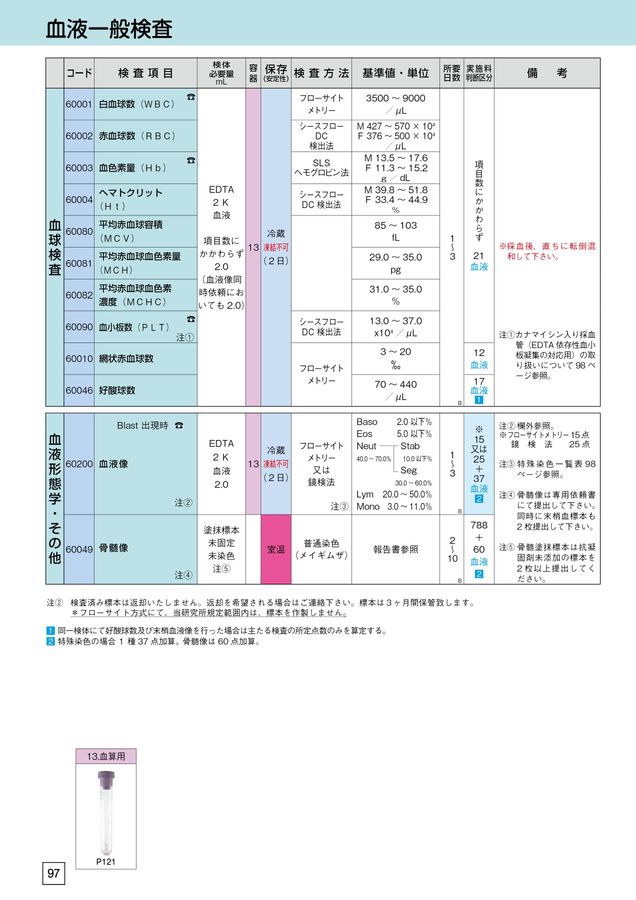 検査案内2024